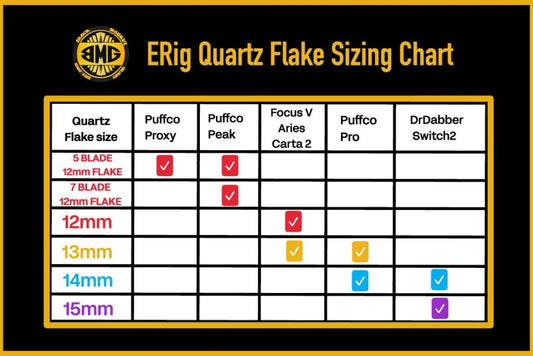 12mm Quartz Flakes by Black Market Glass